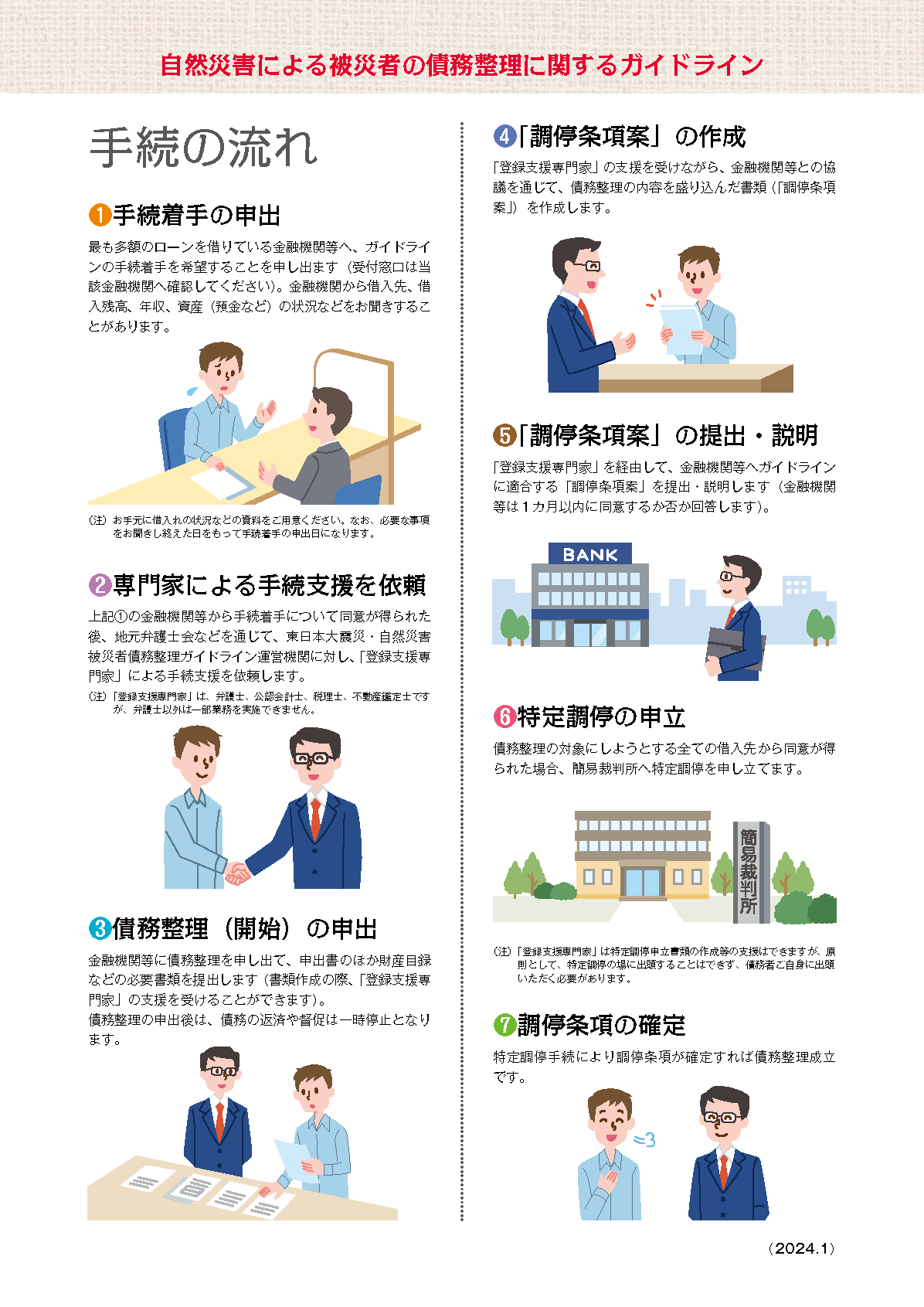 令和6年能登半島地震の影響で、住宅ローンなどの返済にお困りではありませんか?(チラシ画像裏)