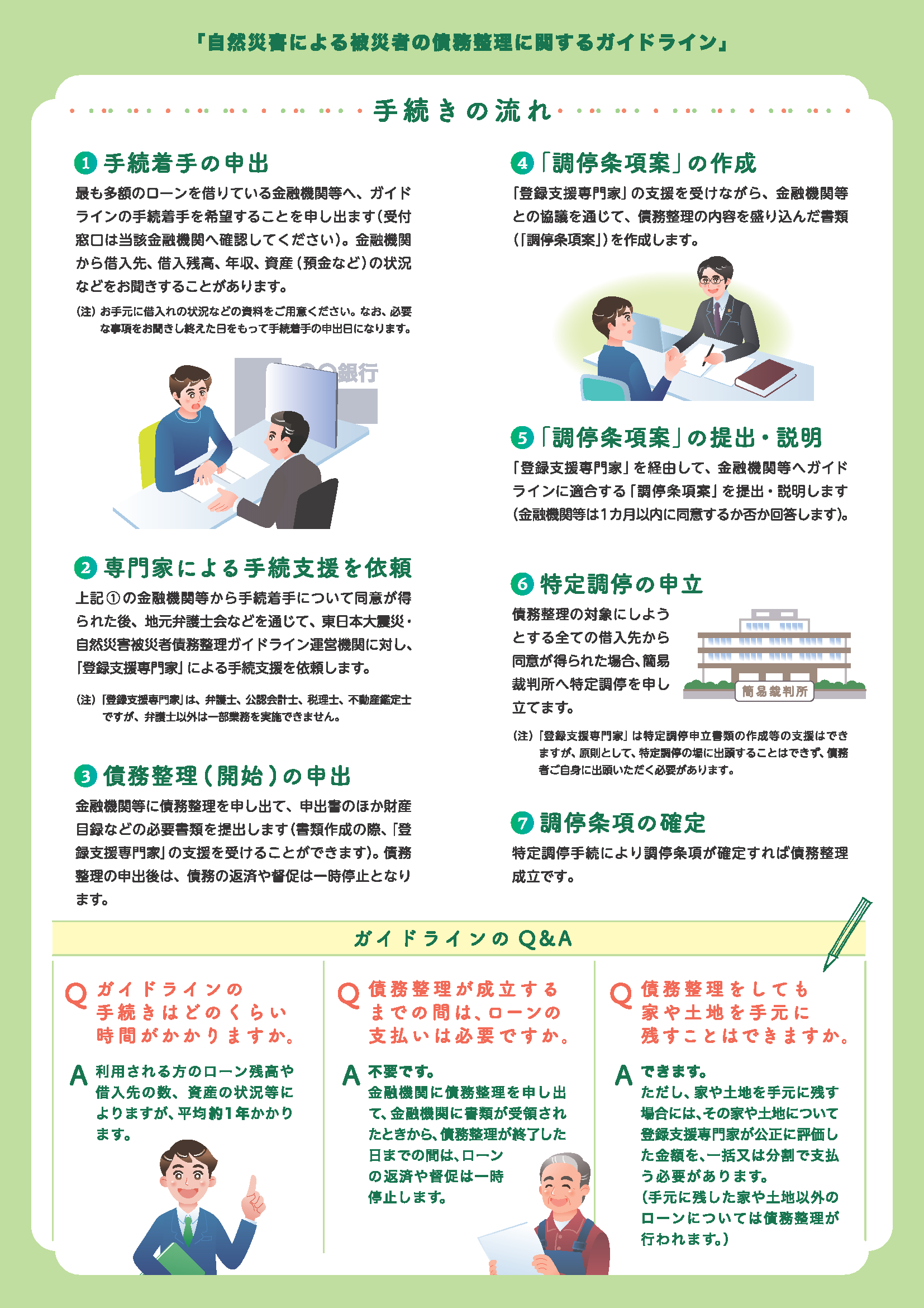 令和6年能登半島地震・奥能登豪雨で被災された皆さまへ(チラシ画像裏)